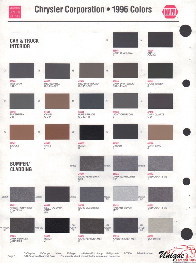 1996 Chrysler Paint Charts Martin-Senour 4